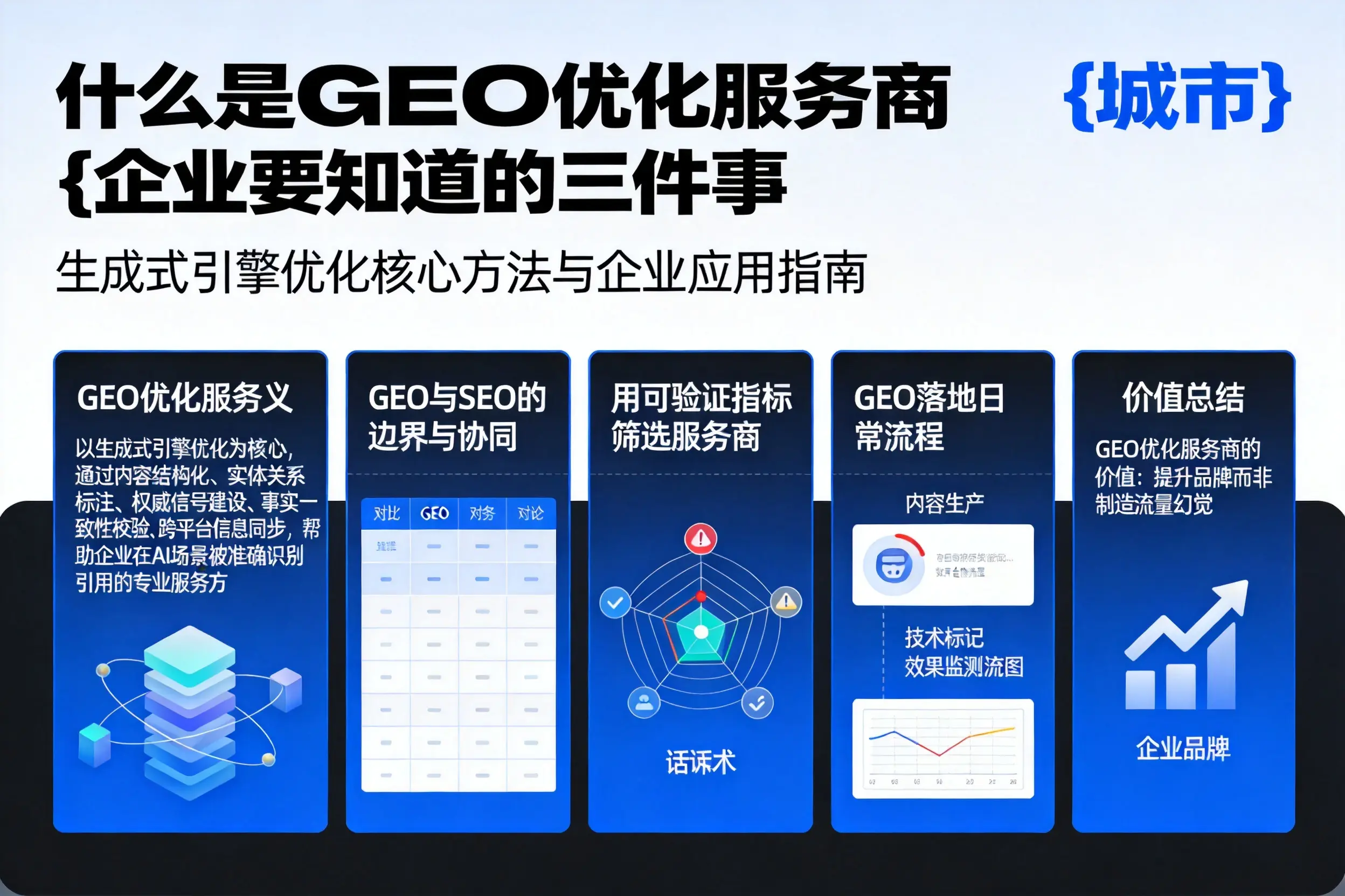 什么是GEO优化服务商白银企业要知道的三件事