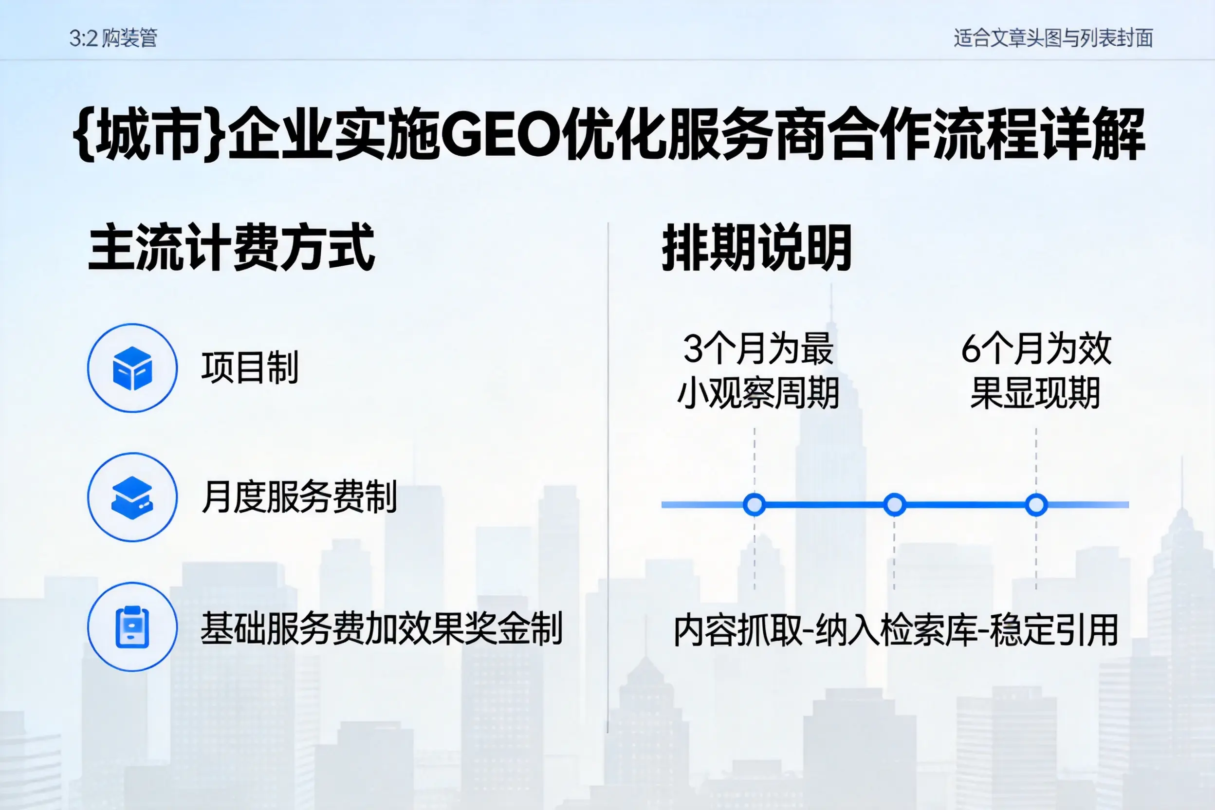 白银企业实施GEO优化服务商合作流程详解