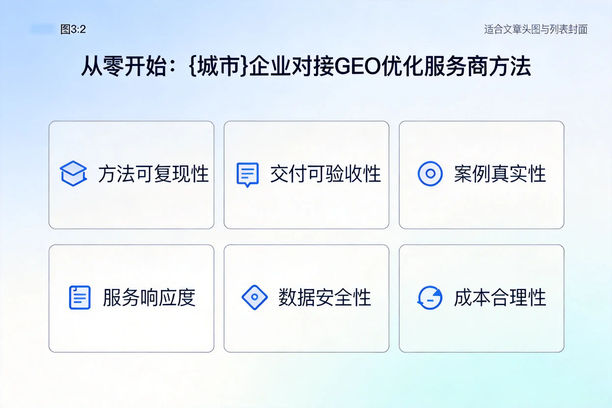 从零开始：白银企业对接GEO优化服务商方法