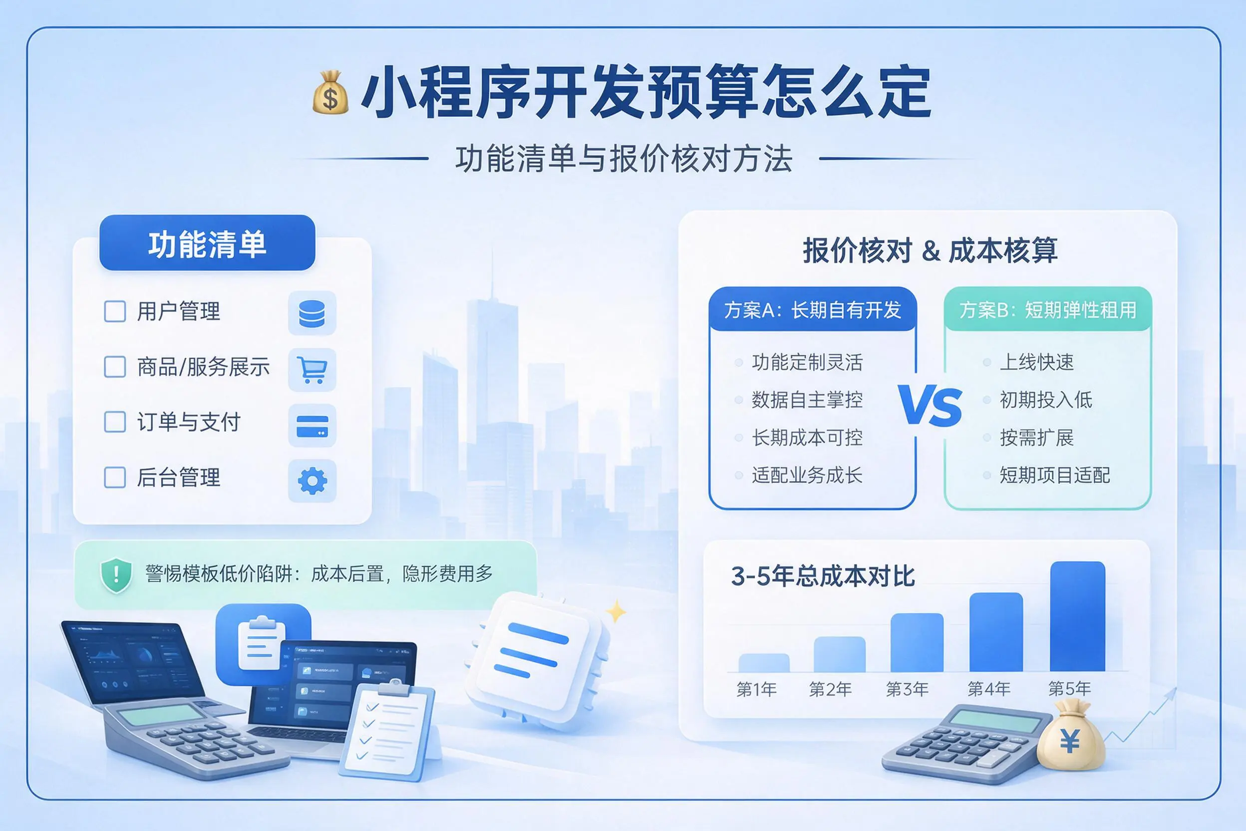 白银小程序开发预算怎么定：功能清单与报价核对方法