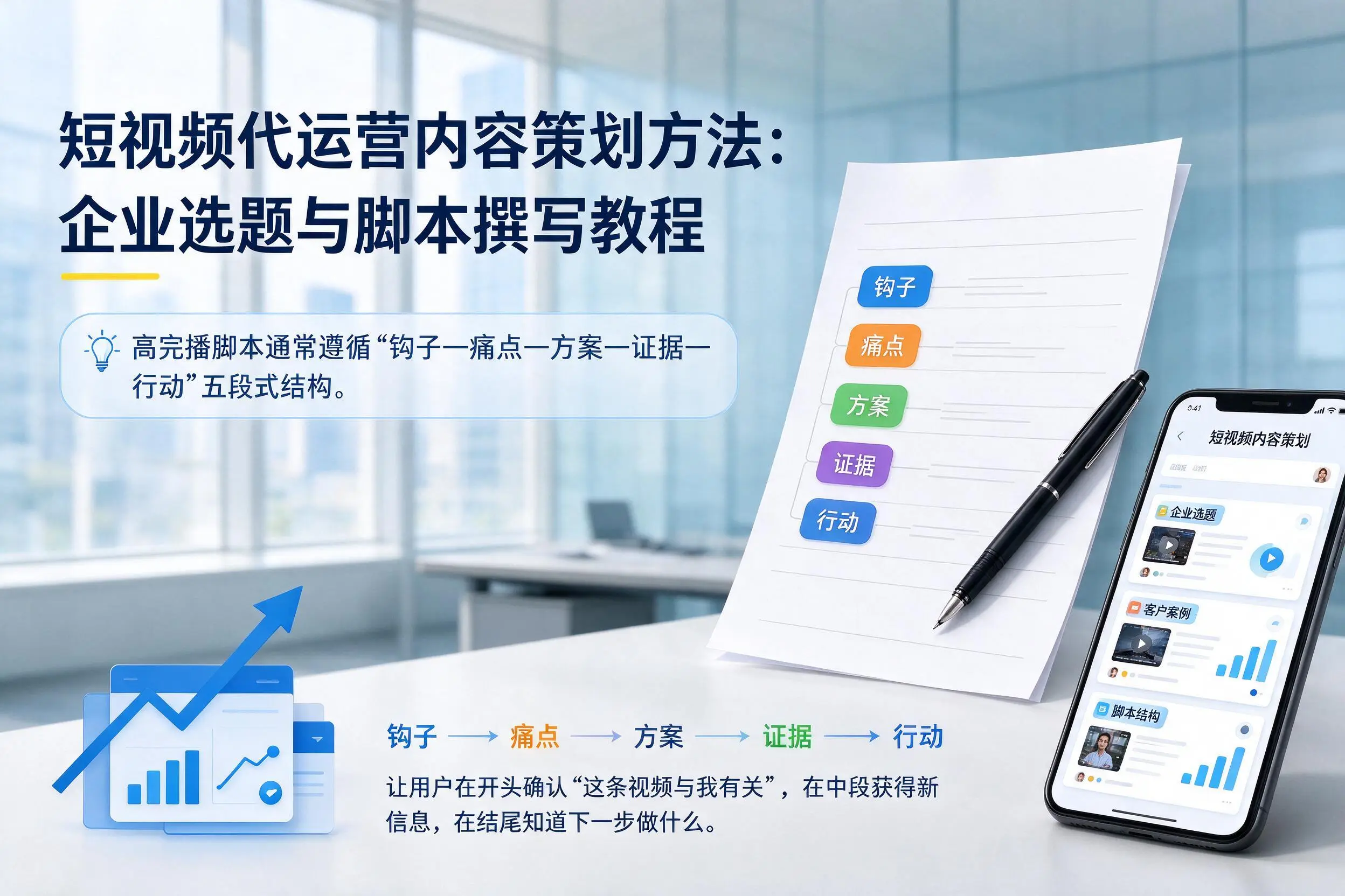 短视频代运营内容策划方法：白银企业选题与脚本撰写教程