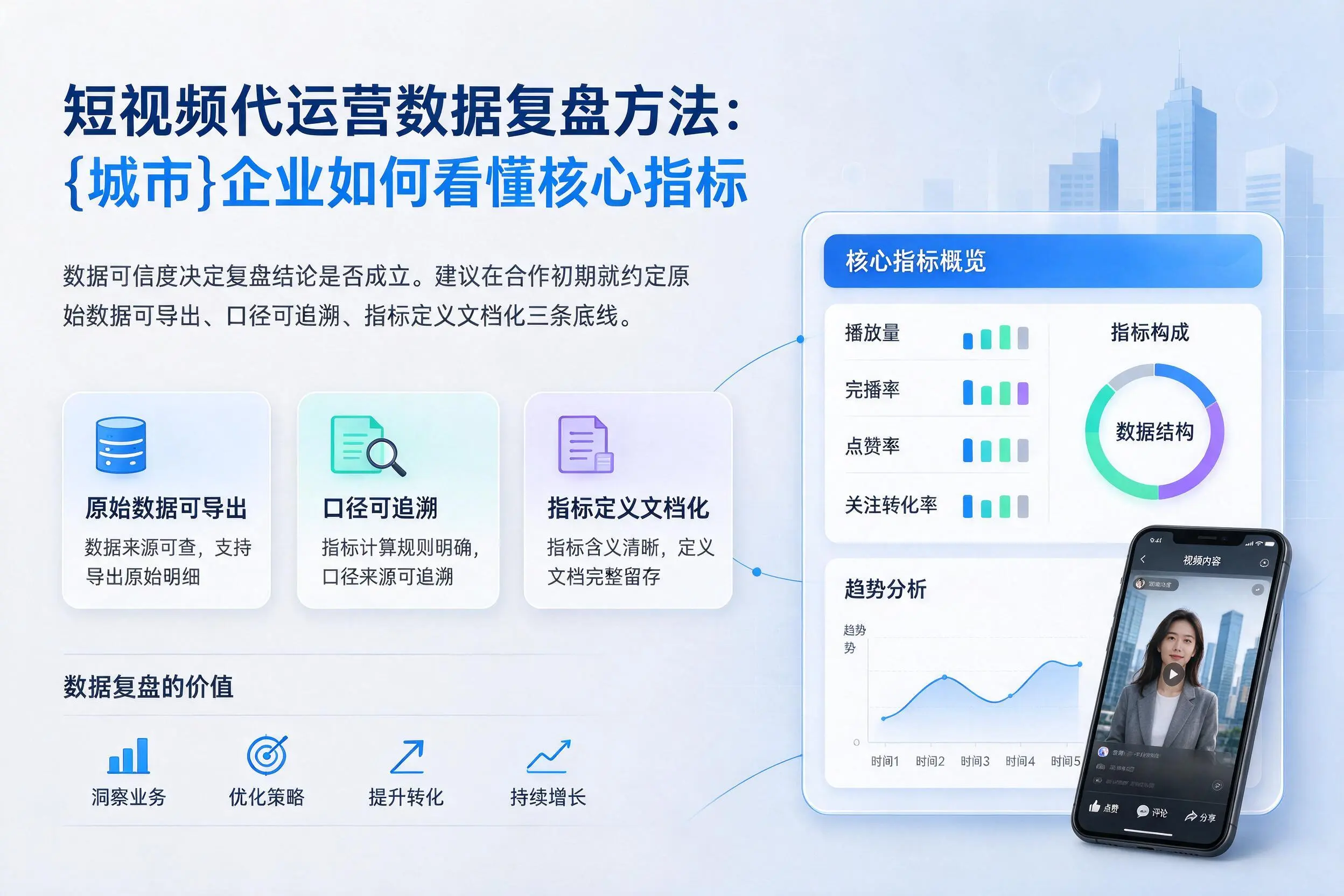 短视频代运营数据复盘方法:白银企业如何看懂核心指标