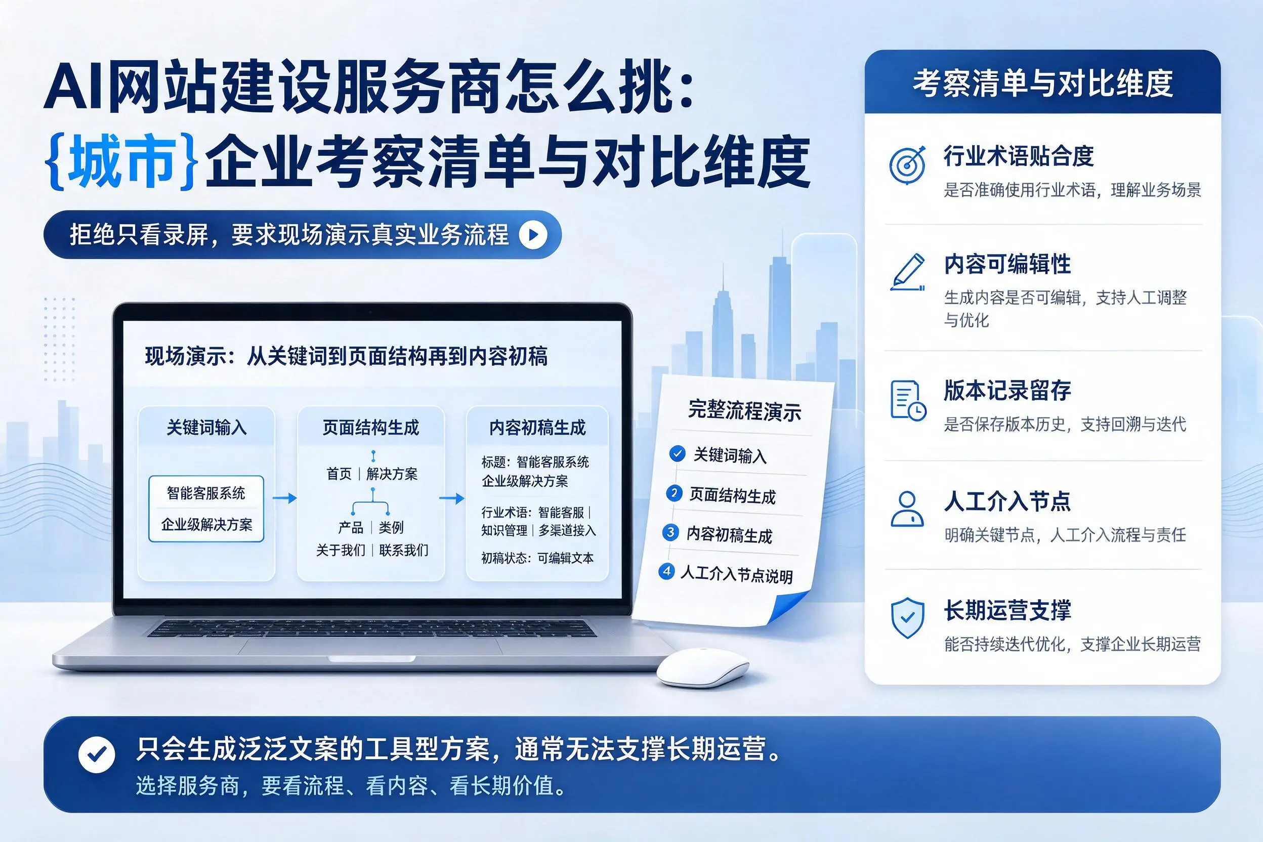 AI网站建设服务商怎么挑：白银企业考察清单与对比维度