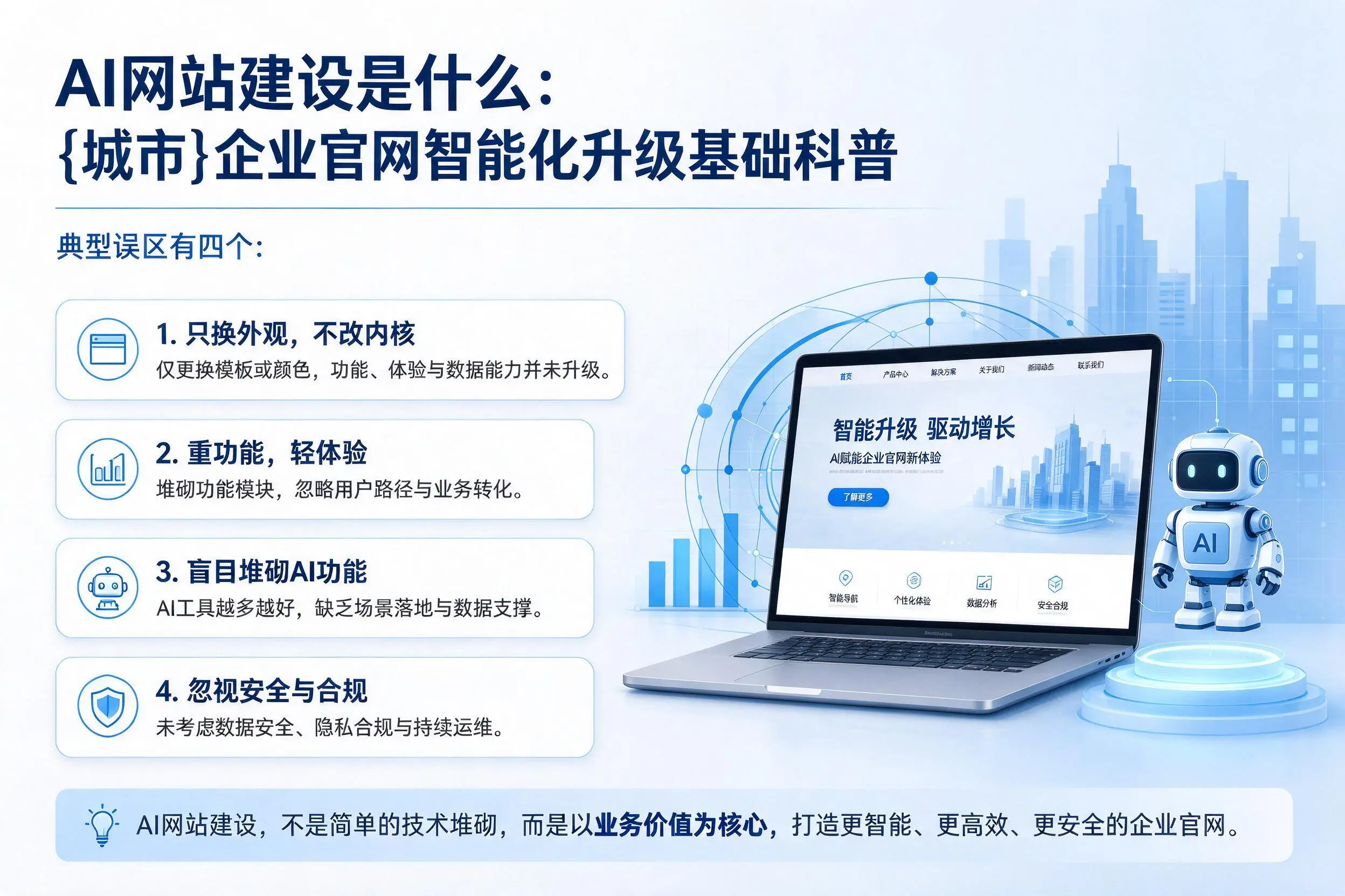 AI网站建设是什么：白银企业官网智能化升级基础科普
