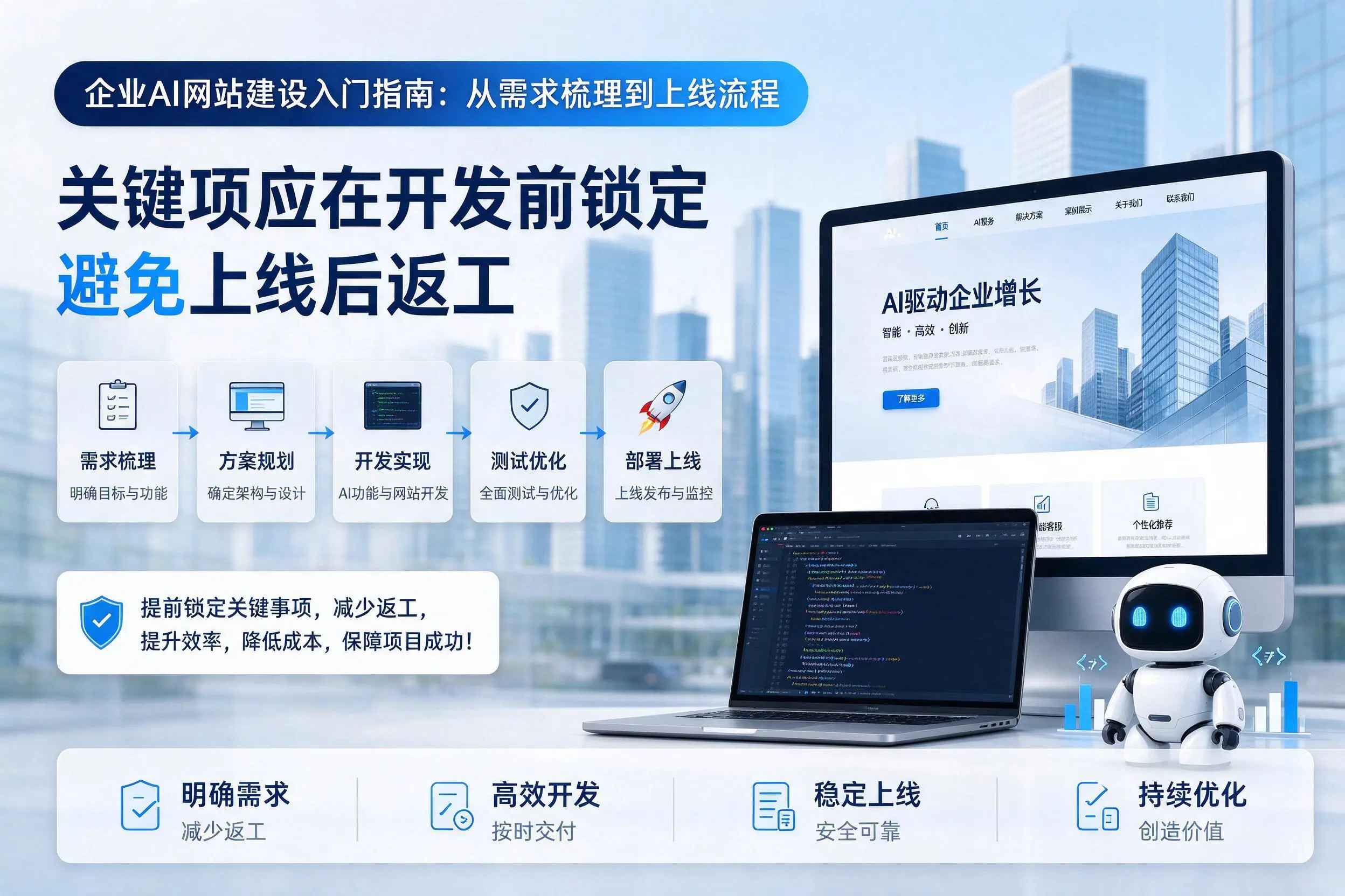 白银企业AI网站建设入门指南：从需求梳理到上线流程