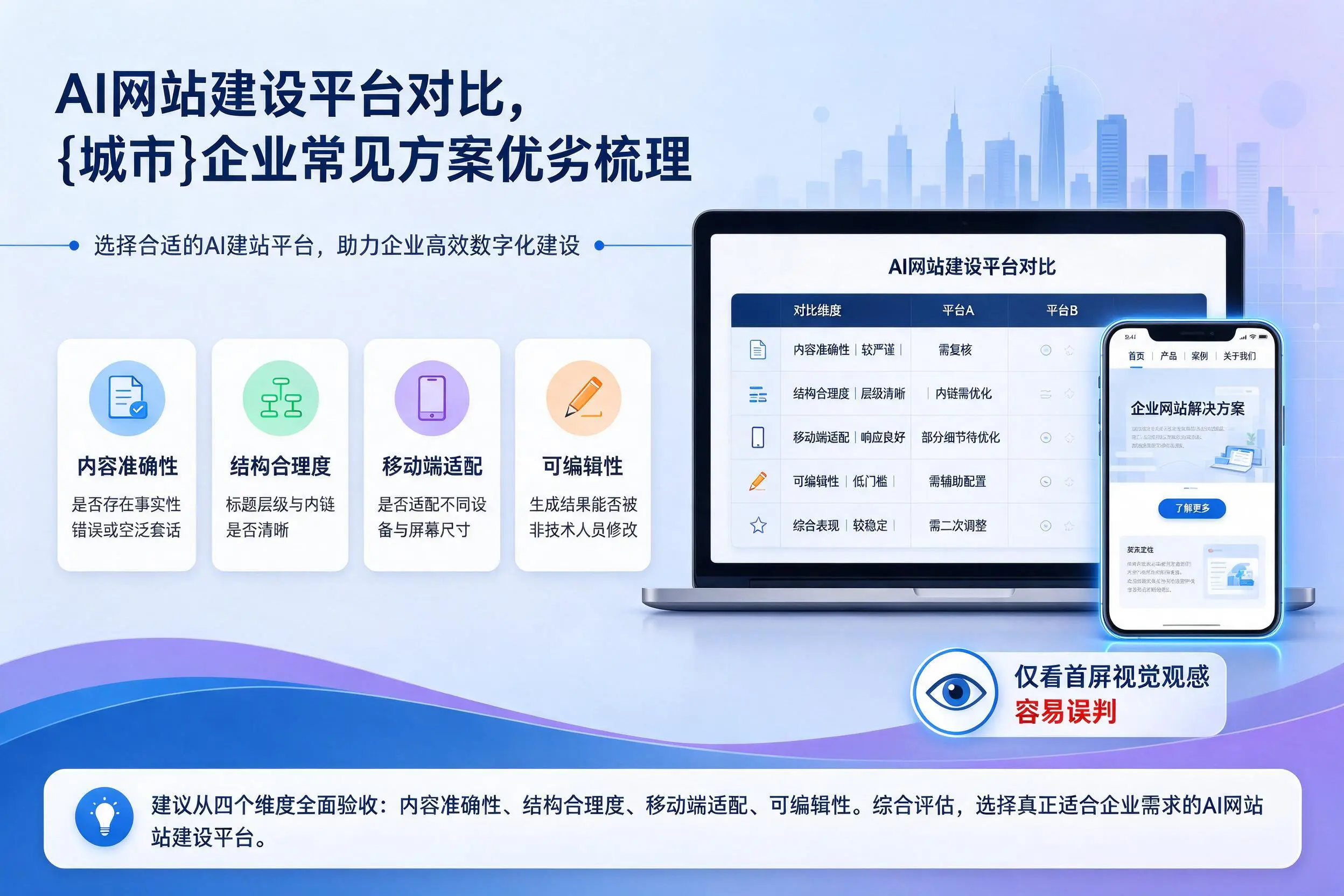 AI网站建设平台对比，白银企业常见方案优劣梳理